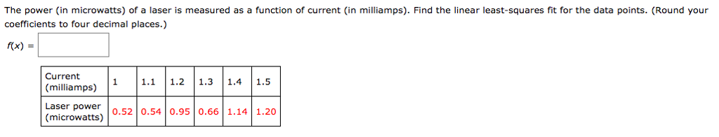 Solved The power (in microwatts) of a laser is measured as a | Chegg.com