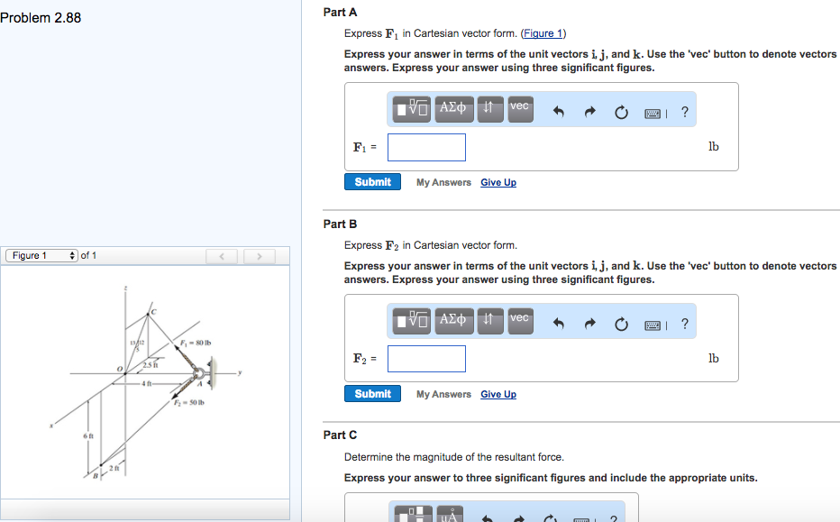 Solved Part A Problem 2.88 Express F1 in Cartesian vector | Chegg.com