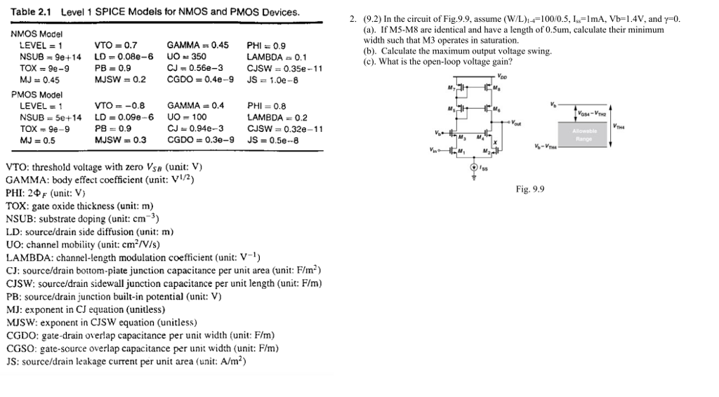 Solved Table 2.1 Level 1 SPICE Models for NMOS and PMOS