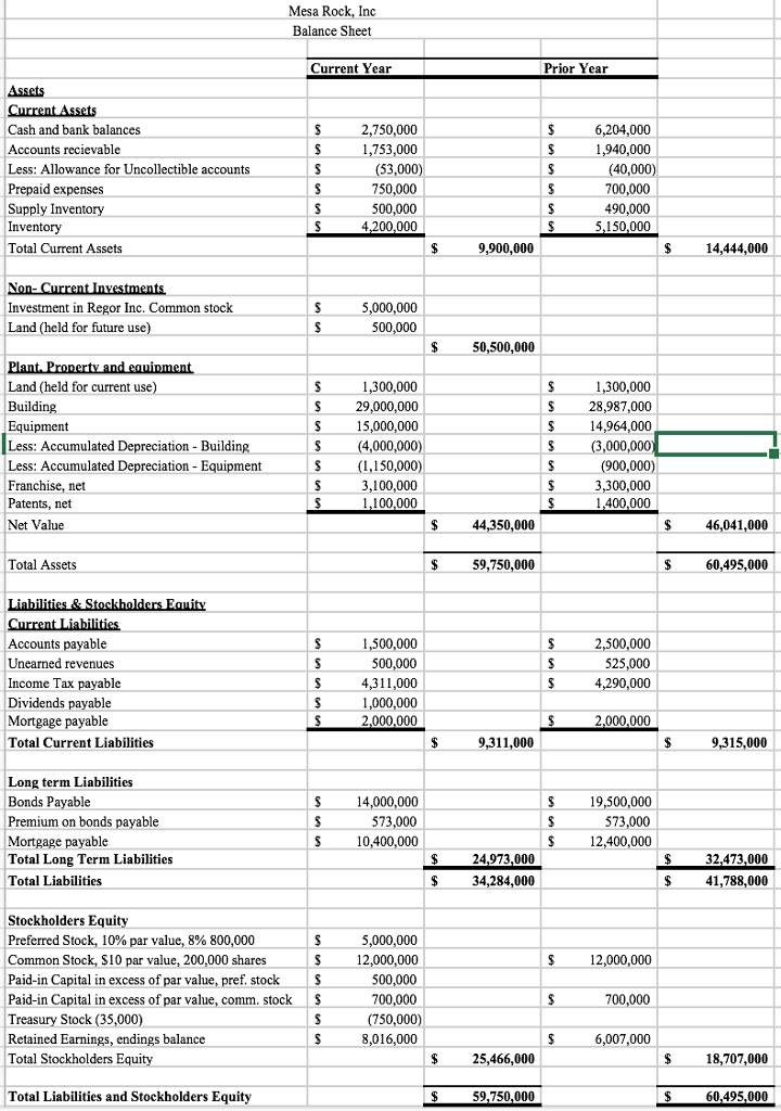 Solved -Calculate all the ratios listed in Chapter 18 for | Chegg.com