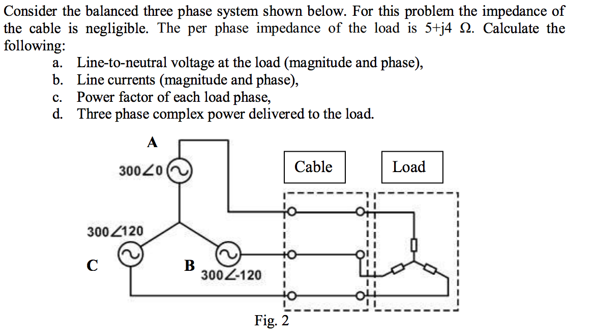 Solved Consider The Balanced Three Phase System Shown Below. | Chegg.com