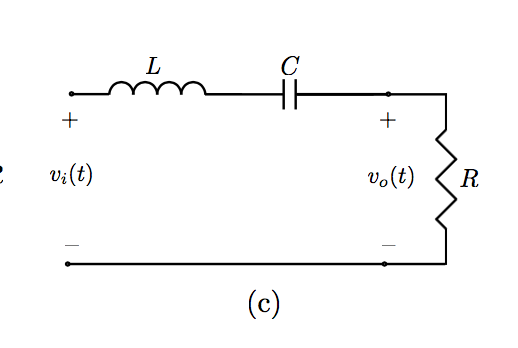 Solved: RLC Low-Pass Filter. Consider The Electric Circuit... | Chegg.com