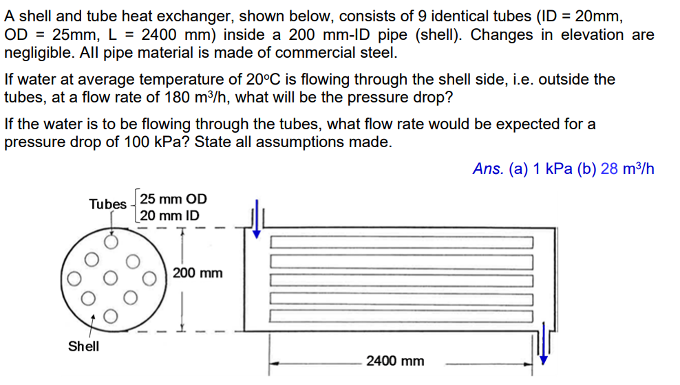 Solved A shell and tube heat exchanger, shown below, | Chegg.com