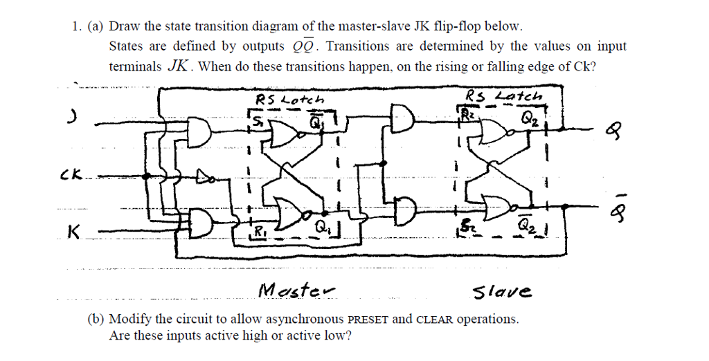 solved-1-a-draw-the-state-transition-diagram-of-the-chegg