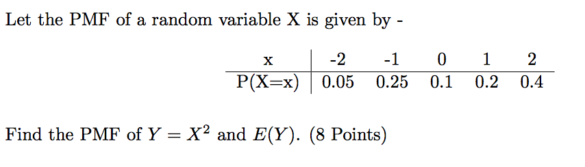 Solved Let the PMF of a random variable X is given by - | Chegg.com
