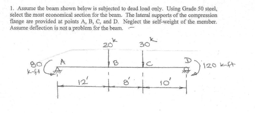 Solved 1. Assume the beam shown below is subjected to dead | Chegg.com