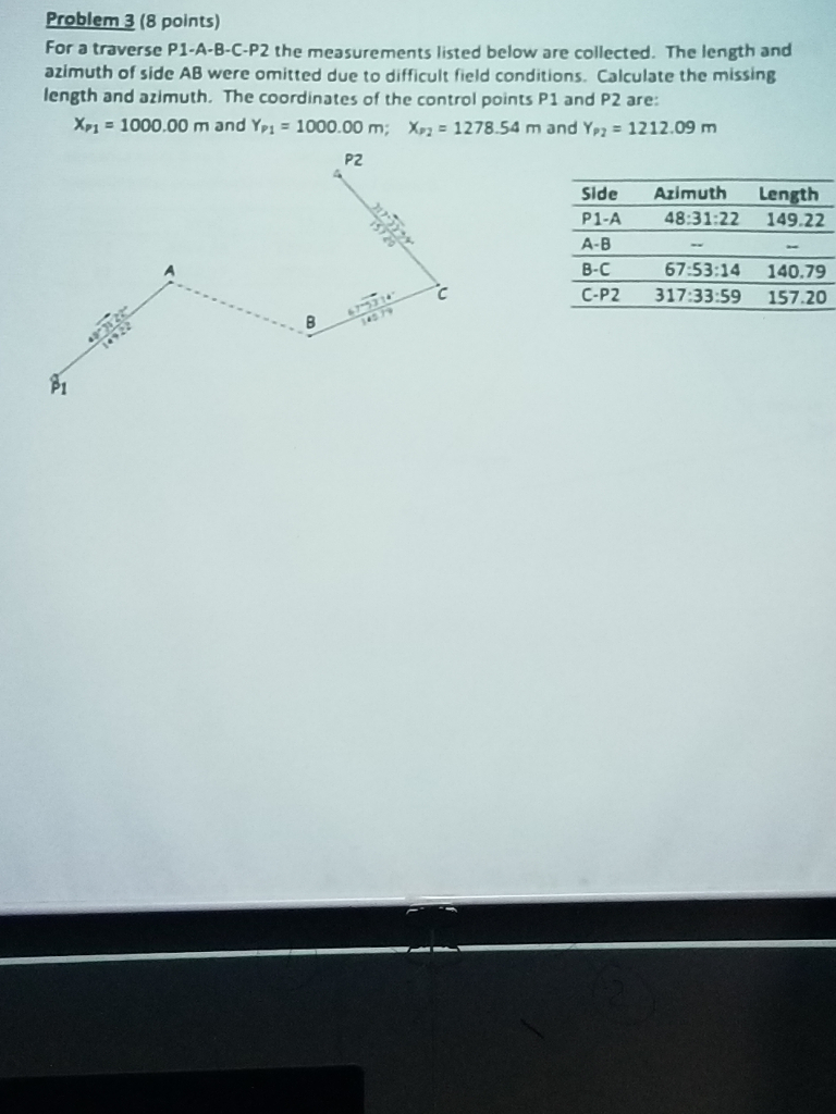 Solved Problem 3 (8 points For a traverse P1-A-B-C-P2 the | Chegg.com