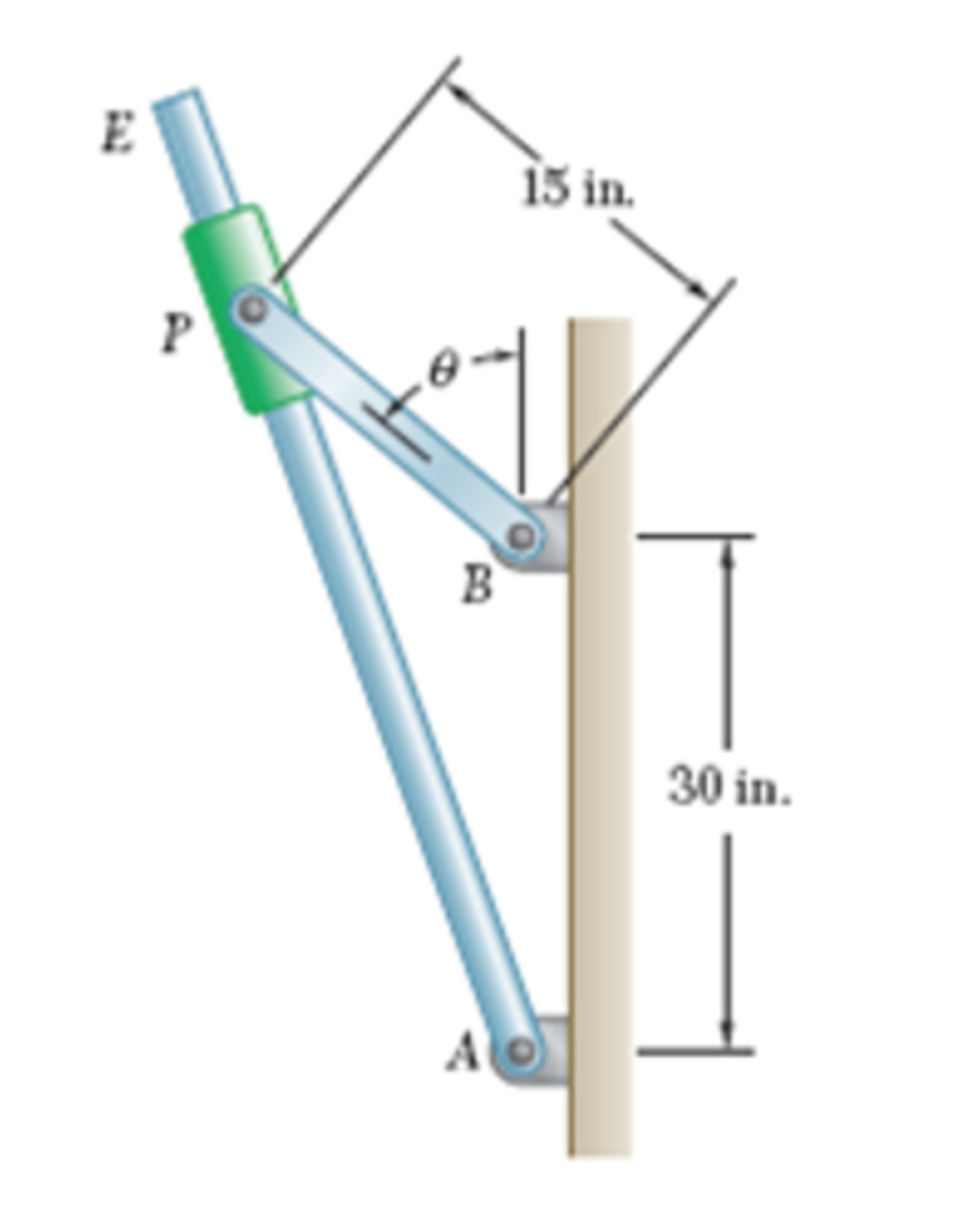 Solved Two rotating rods are connected by a slider block P
