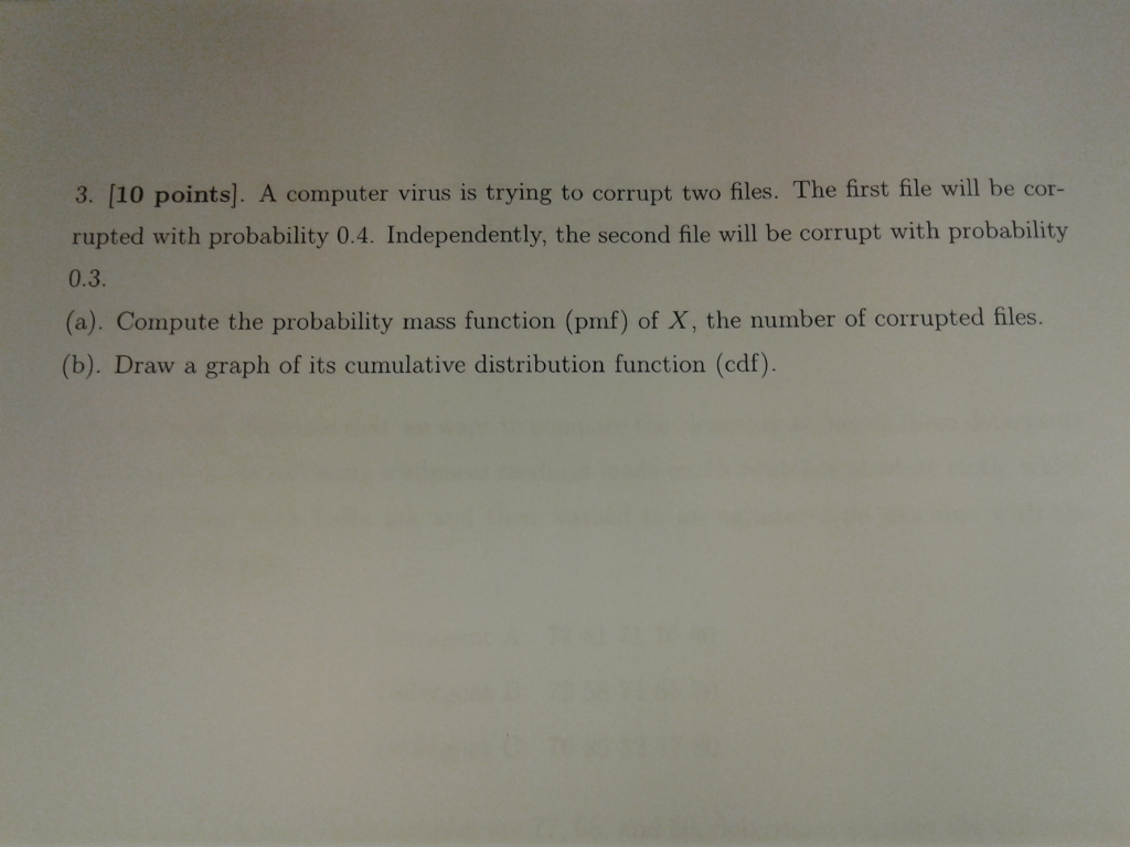 Solved A computer virus is trying to corrupt two files. The | Chegg.com