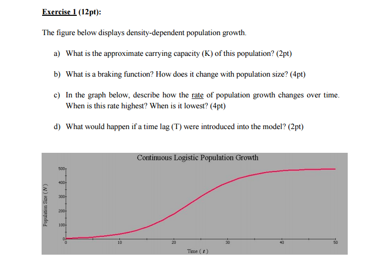 how to calculate carrying capacity of a population