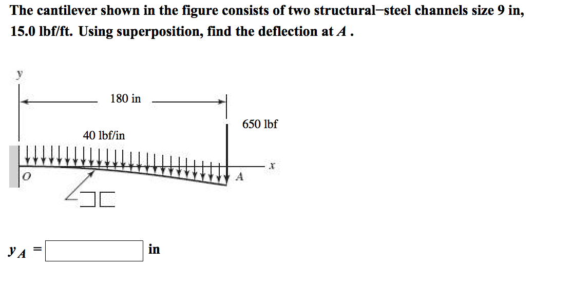 Solved The cantilever shown in the figure consists of two | Chegg.com image.