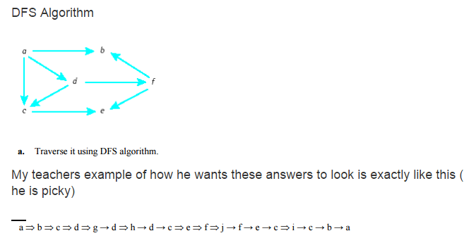 Solved DFS ALGORITHM This example is just an example of how | Chegg.com