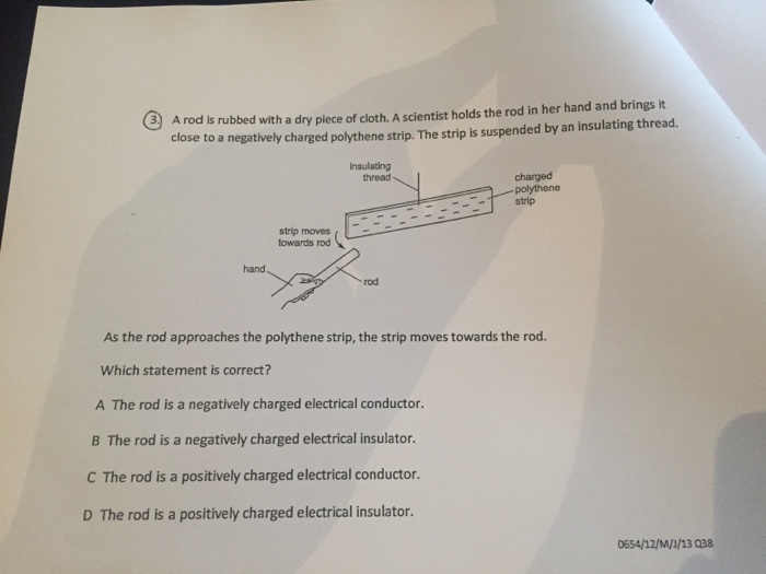 Solved A rod is rubbed with a dry piece of cloth. A