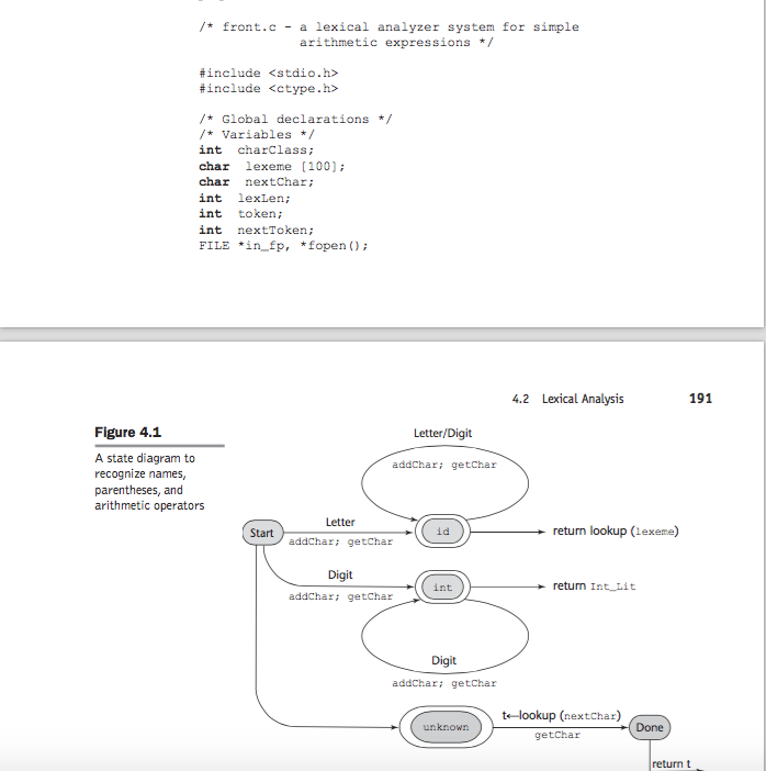 Fall 2017 python pattern search lexical analyzer chegg