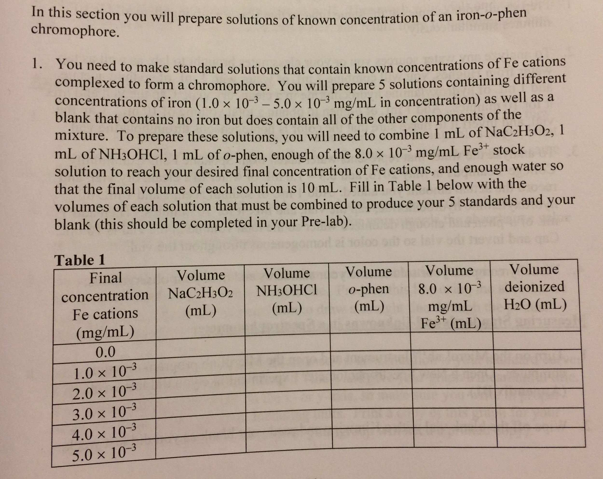 Solved In this section prepare solutions of known