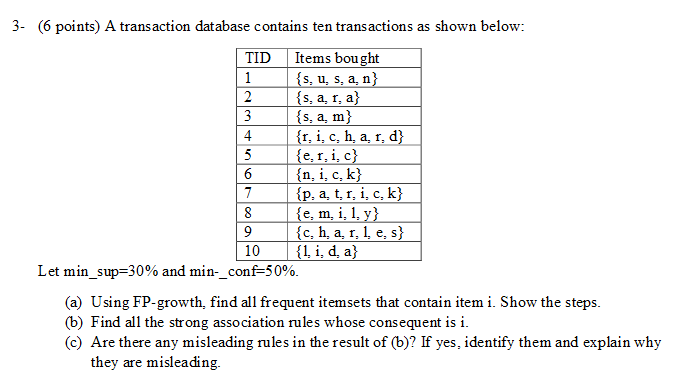 Solved A transaction database contains ten transactions as | Chegg.com