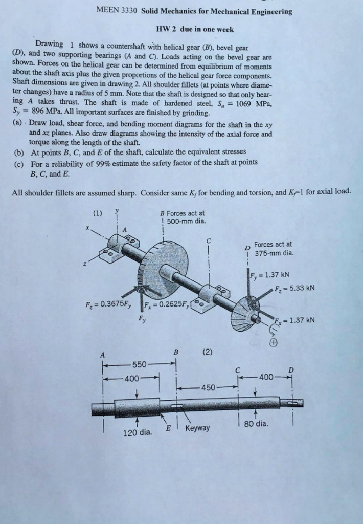 Solved MEEN 3330 Solid Mechanics for Mechanical Engineering | Chegg.com