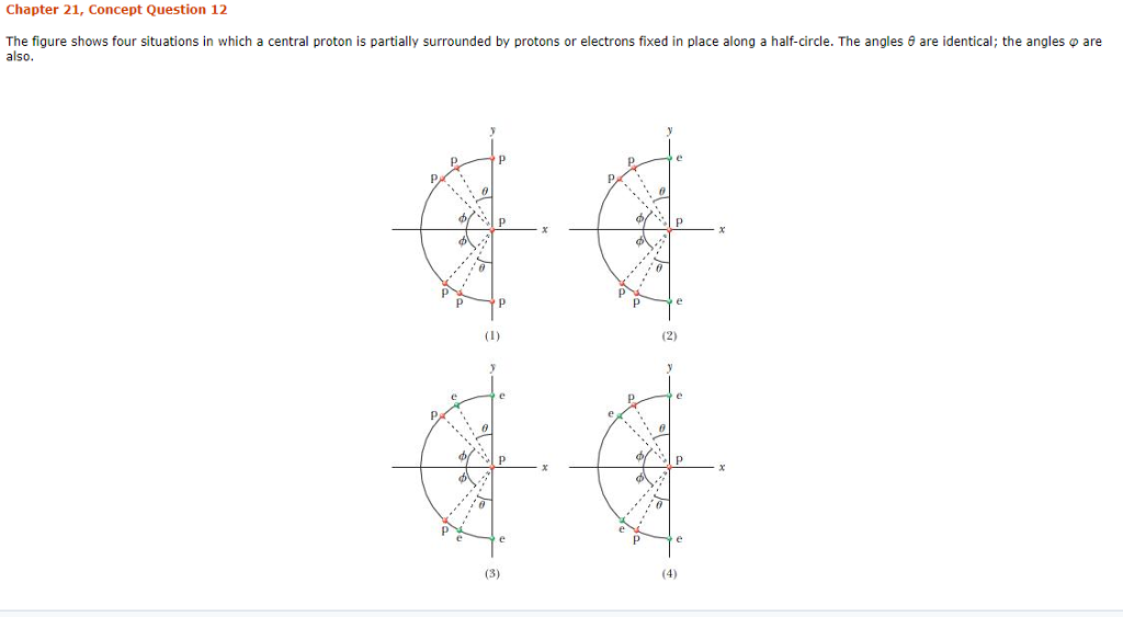 Solved Chapter 21, Concept Question 12 The figure shows four | Chegg.com