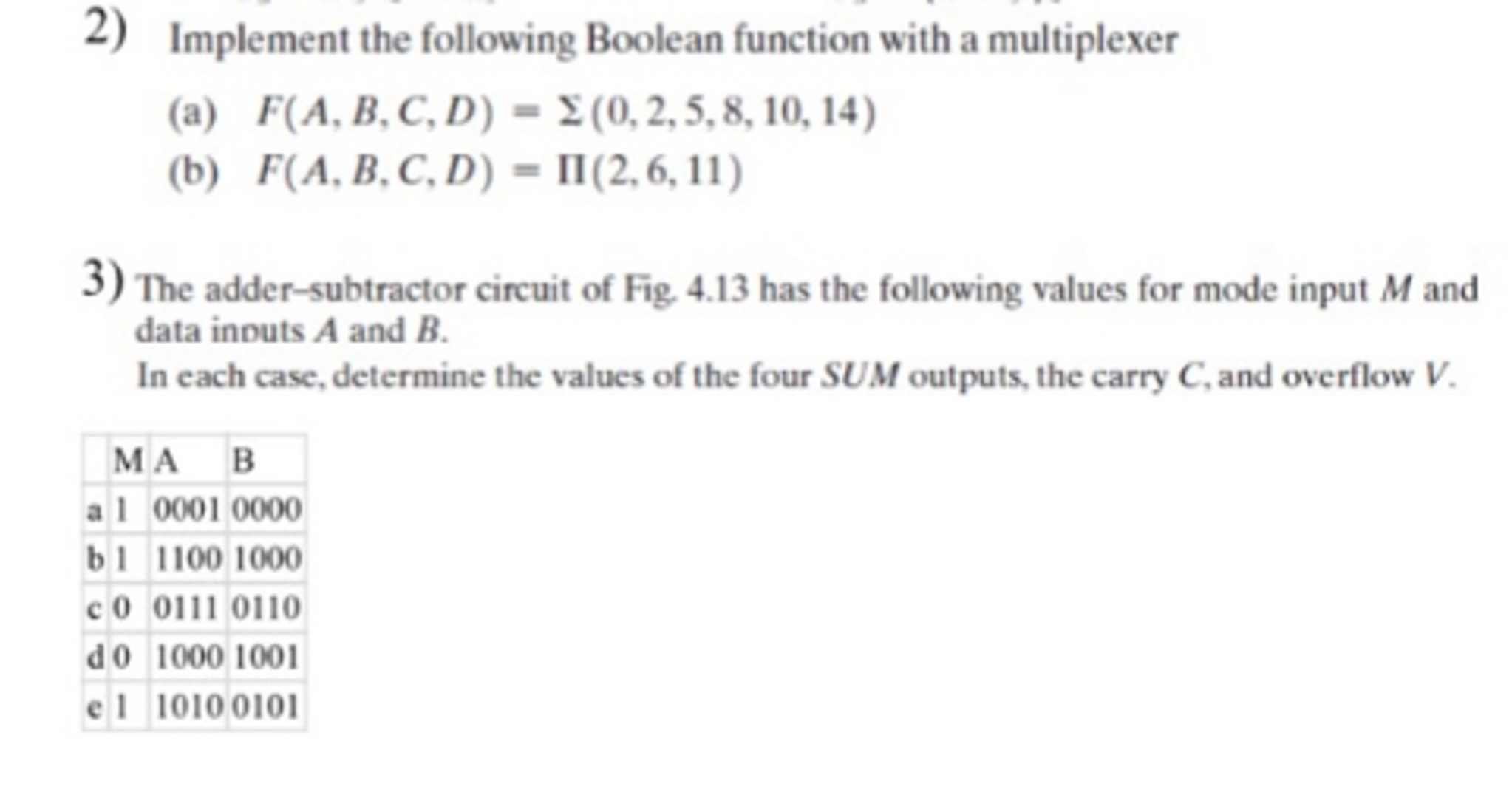 Solved Implement The Following Boolean Function With A | Chegg.com