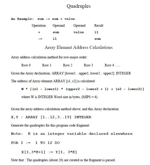 Quadruples An Example: sum := sum + value Operation | Chegg.com