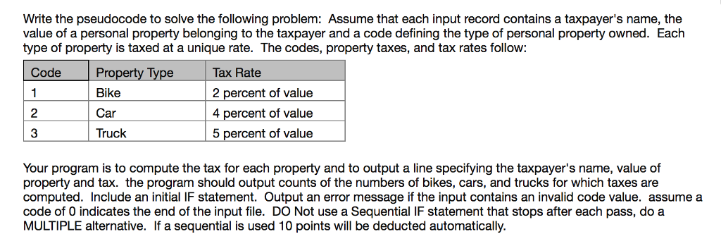 Solved Write the pseudocode to solve the following problem: | Chegg.com