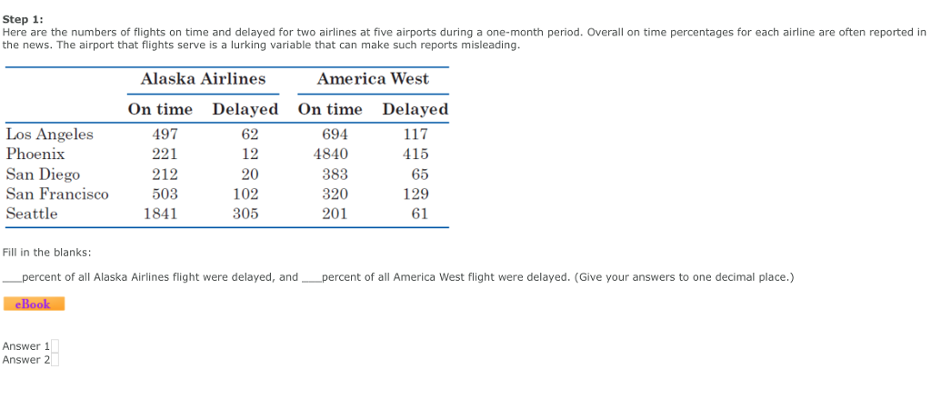 low time pilot jobs in alaska low time pilot jobs in alaska
