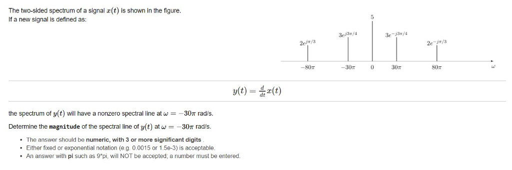 Solved The Two-sided Spectrum Of A Signal A(t) Is Shown In | Chegg.com