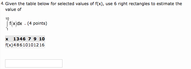 Solved 4. Given the table below for selected values of f(x), | Chegg.com