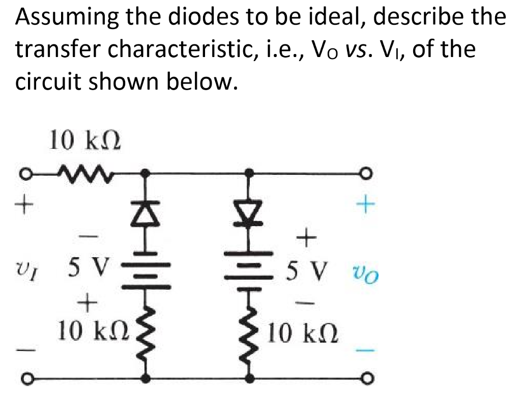 Solved Assuming The Diodes To Be Ideal, Describe The | Chegg.com