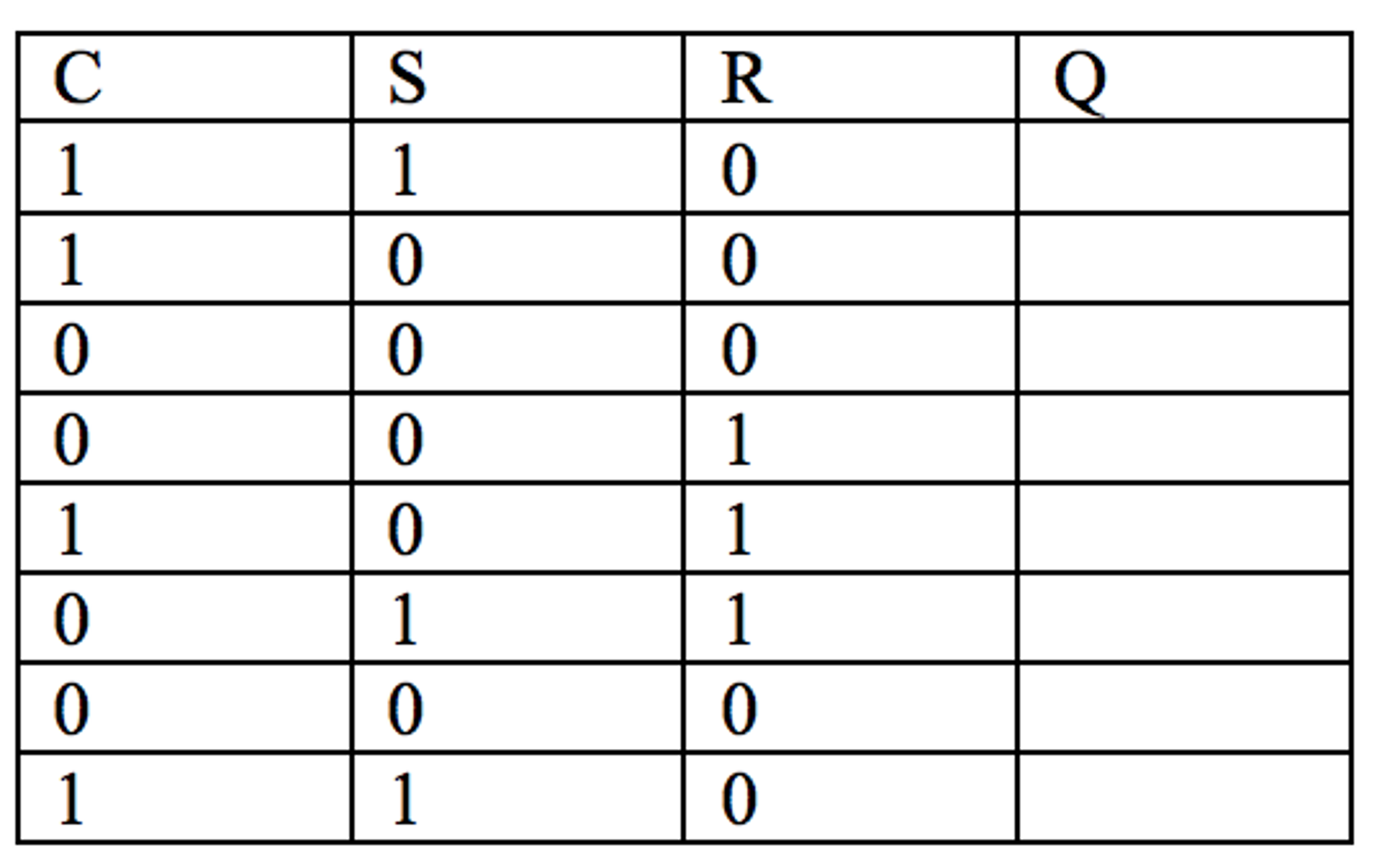 Solved The following input sequence is applied to the | Chegg.com