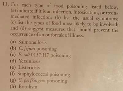 Solved For each type of food poisoning listed below, | Chegg.com