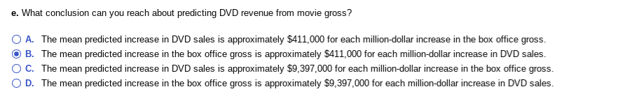 A company that holds the DVD distribution rights to | Chegg.com