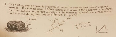 Solved The 100 kg stone shown is originally at rest on the Chegg