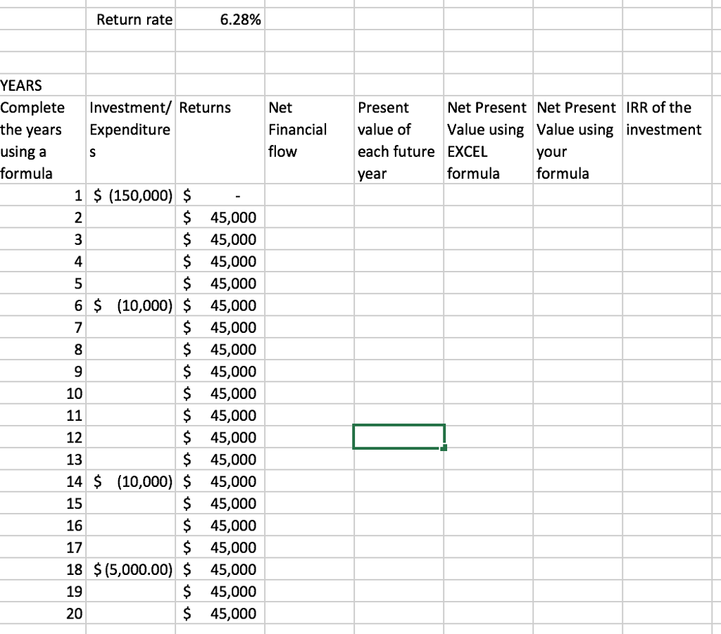 Solved 6.28% Return rate YEARS Complete Investment Returns | Chegg.com