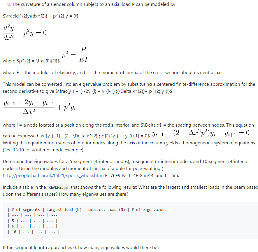 8-the-curvature-of-a-slender-column-subject-to-an-chegg