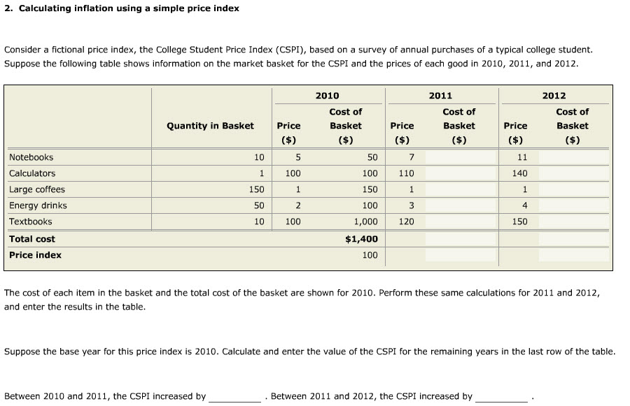 Macroeconomic Measurements, Part I Prices and