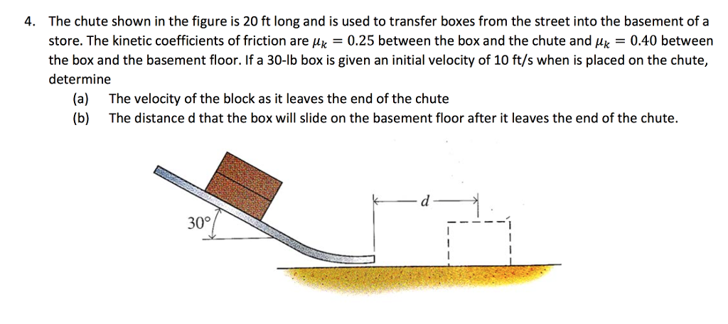 Solved The chute shown in the figure is 20 ft long and is | Chegg.com