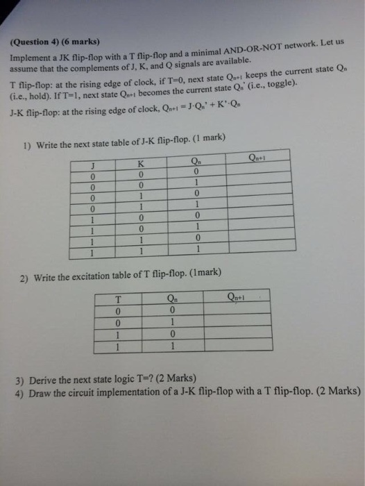 Solved Implement a JK flip-flop with a T flip-flop and a | Chegg.com