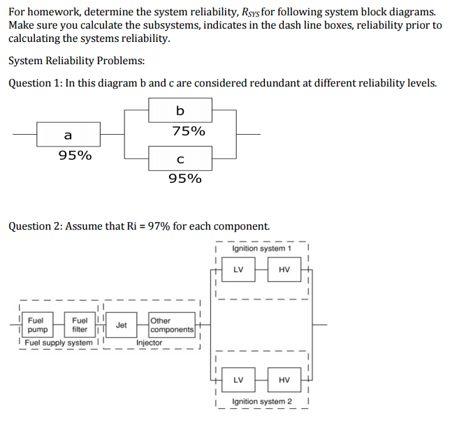 How Do You Calculate Reliability | Bibliographic Management