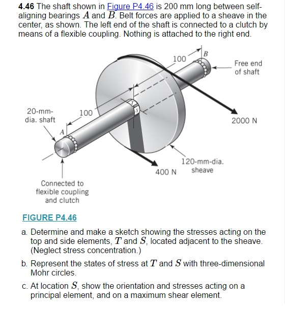 Solved The shaft shown in Figure P4.46 is 200 mm long