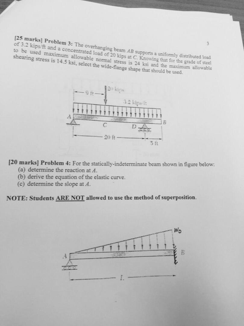 Solved The overhanging beam AB supports a uniformly | Chegg.com