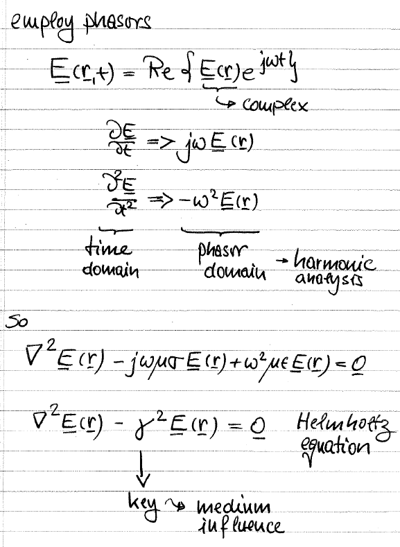 Solved In class we derived the helmholtz equation for the