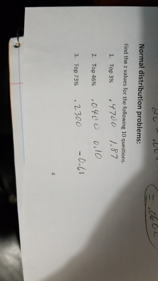 Solved Normal Distribution Problems Find The Z Values For Chegg