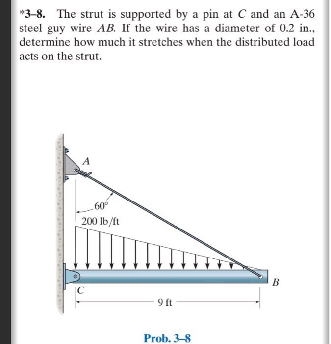 Solved The strut is supported by a pin at C and an A-36 | Chegg.com