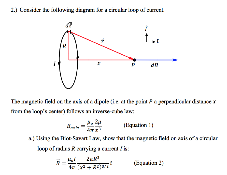 Solved 2.) Consider The Following Diagram For A Circular | Chegg.com