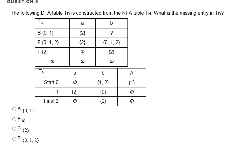 Solved QUESTION 5 The following DFA table TD is constructed | Chegg.com