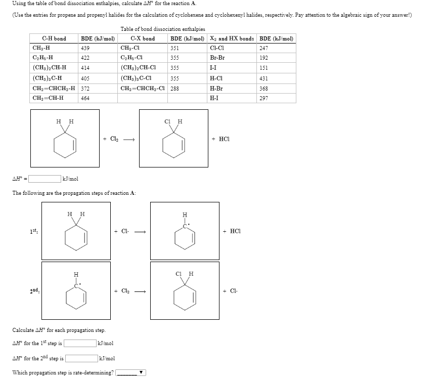 Solved Using The Table Of Bond Dissociation Enthalpies 6316