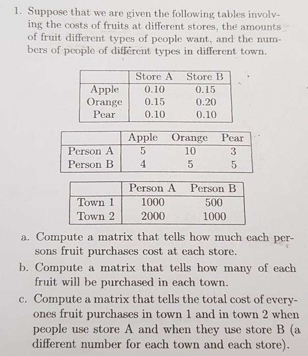 Solved Suppose that we are given the following tables | Chegg.com