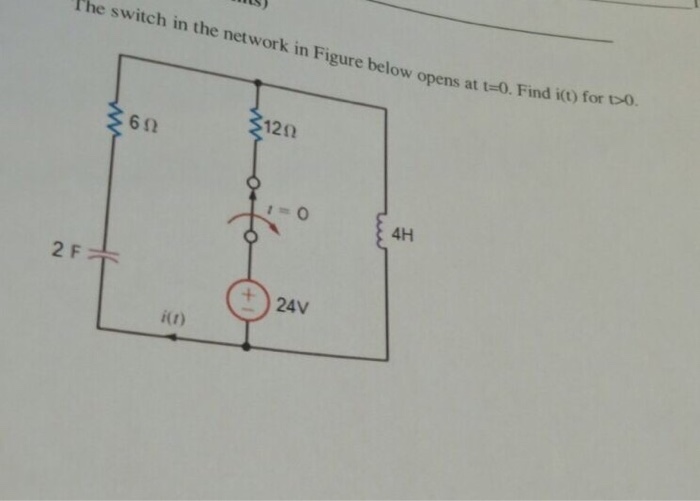 Solved The Switch In The Network In Figure Below Opens At T | Chegg.com