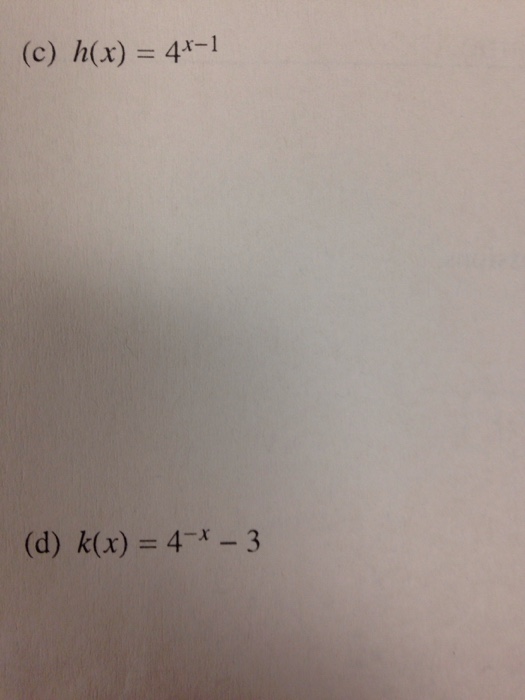 solved-graph-the-following-function-plot-three-points-on-chegg